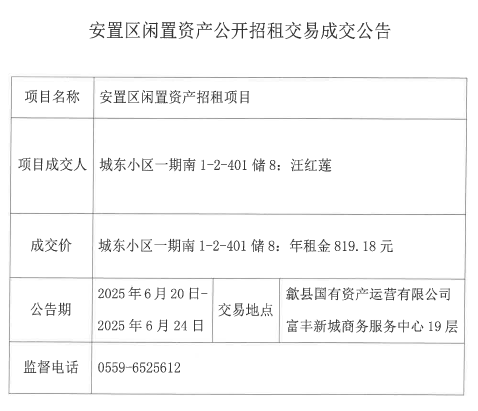 2025.6.20城东小区一期南1-2-401储8.png
