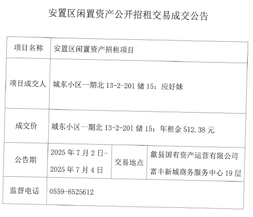 2025.7.2城东小区一期北13-2-301储15.png