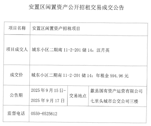 2025.9.15城东小区南11-2-201储14.png