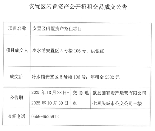 2025.10.28冷水铺安置区5号楼106号.png