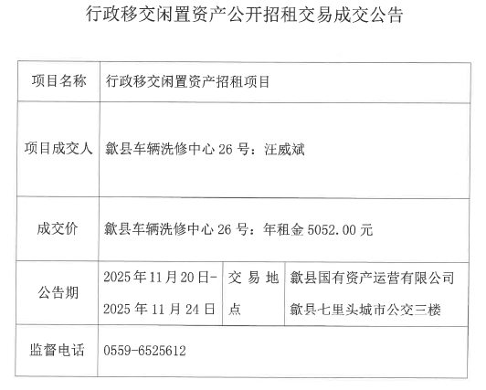 2025.11.20歙县车辆洗修中心26号.png