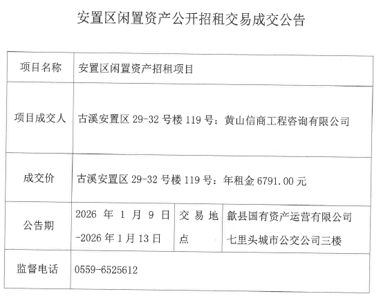 2026.1.9古溪安置区29-32号楼119号.png