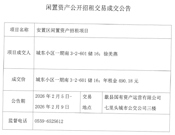 2026.2.5城东小区一期南3-2-601储16.png