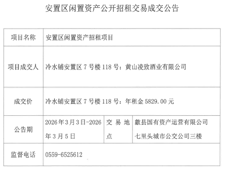 2026.3.3冷水铺安置区7号楼118号.png