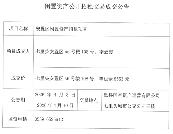 2026.4.8七里头安置区A6号楼108号.png